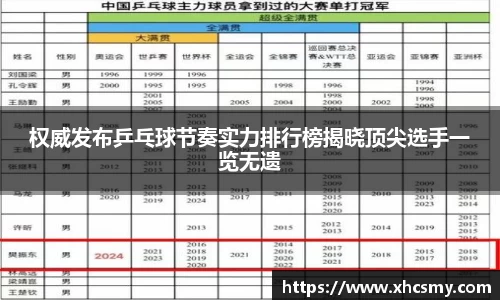 乐球体育直播在线观看