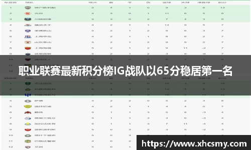乐球体育