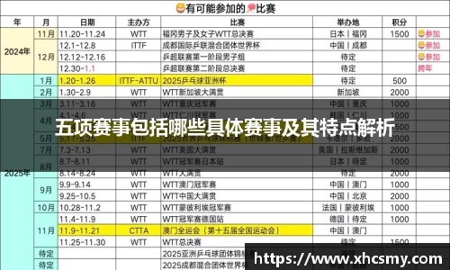 五项赛事包括哪些具体赛事及其特点解析