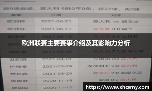 欧洲联赛主要赛事介绍及其影响力分析
