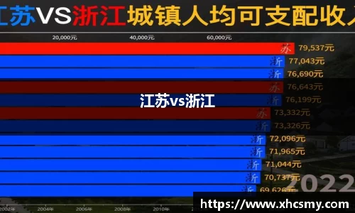 江苏vs浙江