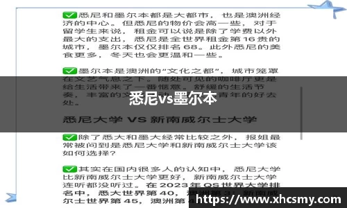 悉尼vs墨尔本