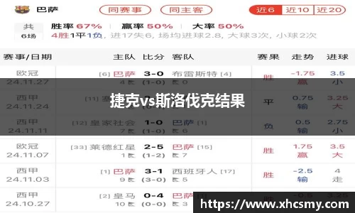 捷克vs斯洛伐克结果