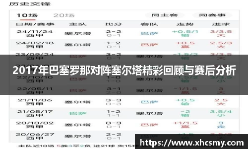 2017年巴塞罗那对阵塞尔塔精彩回顾与赛后分析