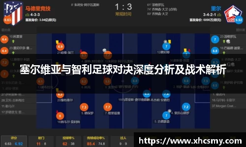 塞尔维亚与智利足球对决深度分析及战术解析