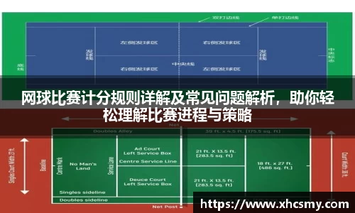 网球比赛计分规则详解及常见问题解析，助你轻松理解比赛进程与策略