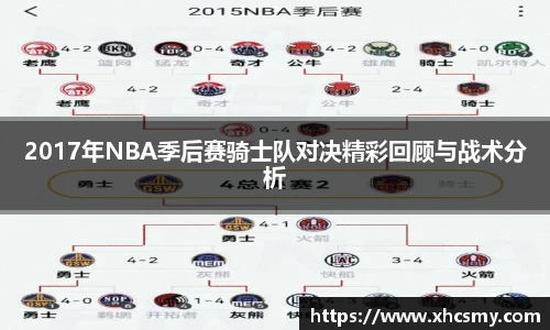2017年NBA季后赛骑士队对决精彩回顾与战术分析